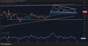 XRP at a Make-or-Break Level Under Heavy Pressure