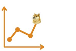Here’s The Explosion That Will Send Price To $1.3