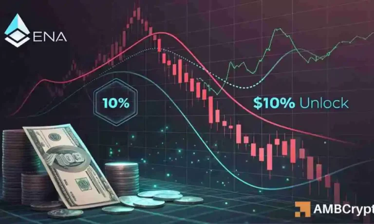 Ethena’s [ENA] $101M unlock triggers 10% drop – Will $0.45 hold?