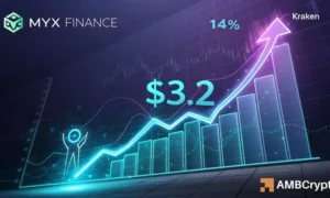 Decoding MYX’s rebound – Can bulls clear $3.2 barrier next?