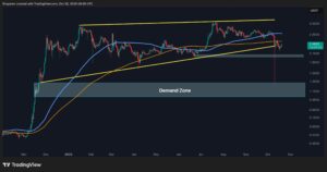 Bears Take Control and Eye $2 for XRP