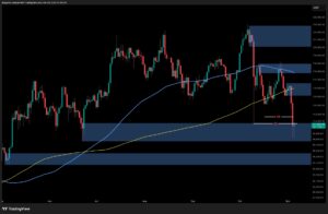 What’s Next for BTC After Slipping Below $100K?
