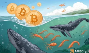 450 BTC to 92 BTC: Analyzing the biggest drop in Bitcoin retail inflows