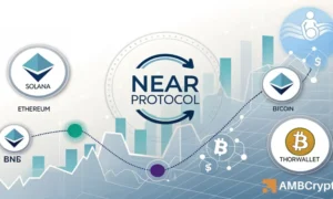 NEAR surges 32% – Assessing why $3.17 could be next target